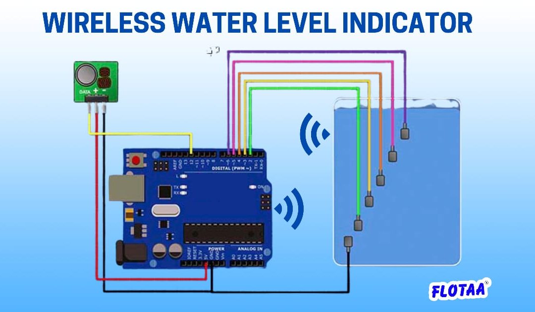Water Level Indicator